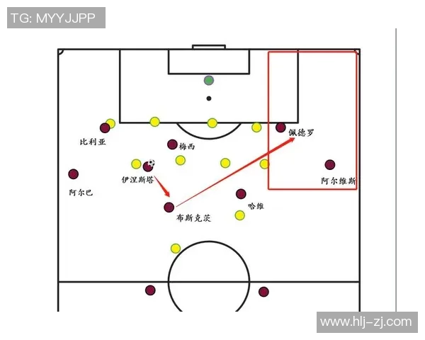 以后卫为核心，探索现代足球战术中的防守创新与进攻转化